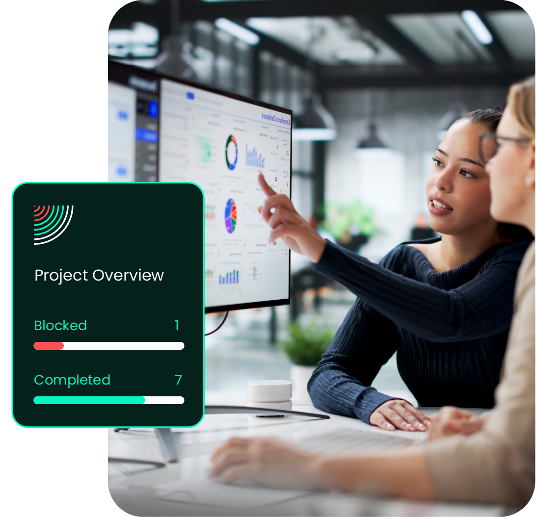 Team reviewing a compliance dashboard on screen