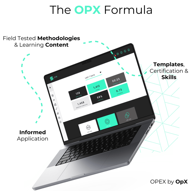 opx-formula